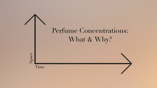 Perfume concentrations: what and why?